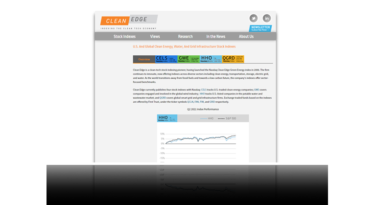 Clean Edge Index