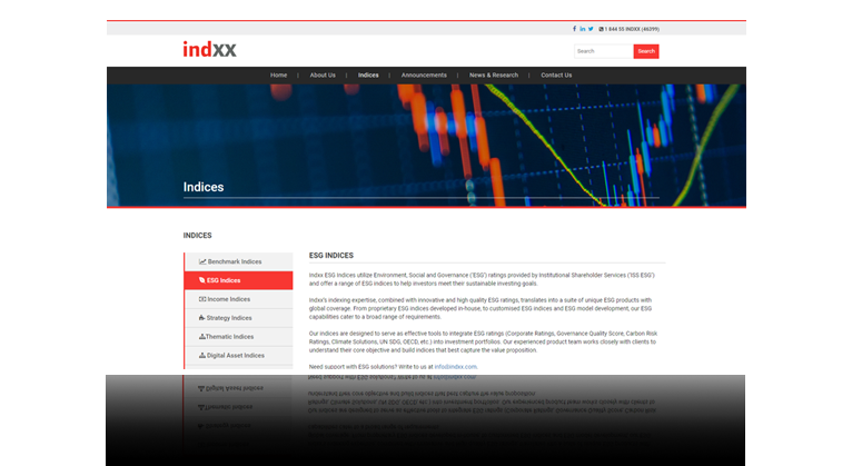 indxx
